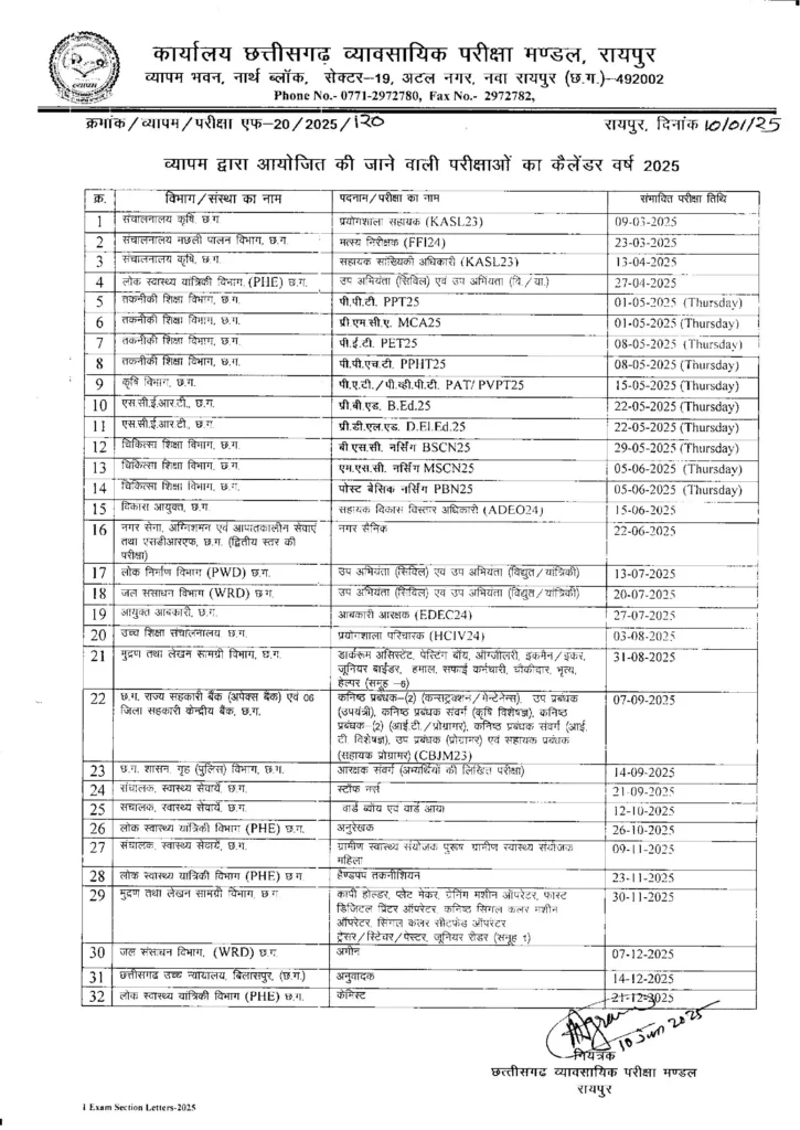 CG Vyapam Exam Calendar 2025